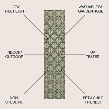 Amora Traditional Mediterranean Tile Design Indoor/Outdoor Area Rug